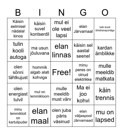 Kes ma olen ? Bingo Card