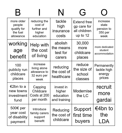 Budget Bingo Card