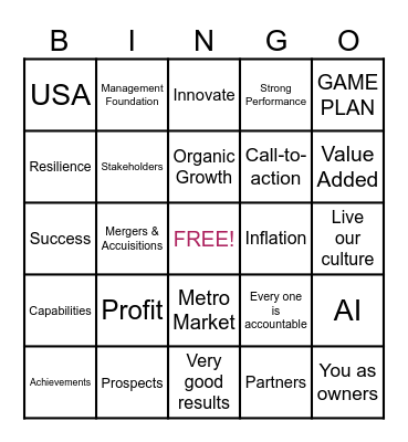 Corporate Lingo BINGO Card