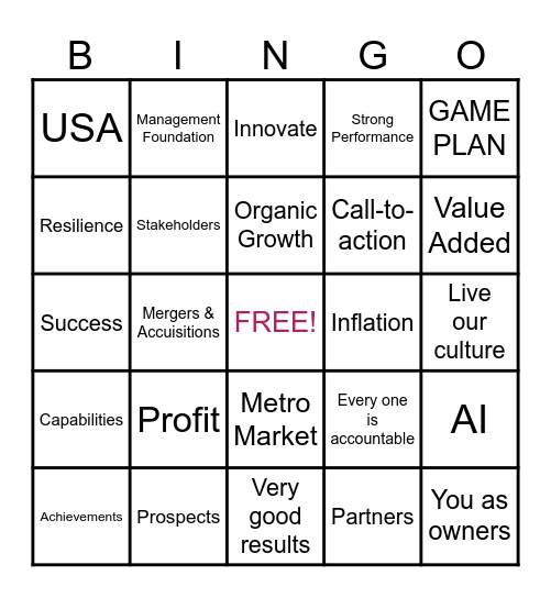 Corporate Lingo BINGO Card