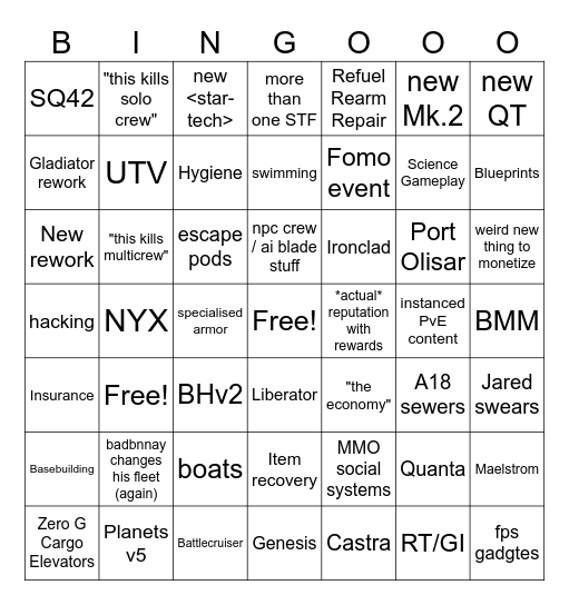 CitizenCon Direct 2025 Bingo Card