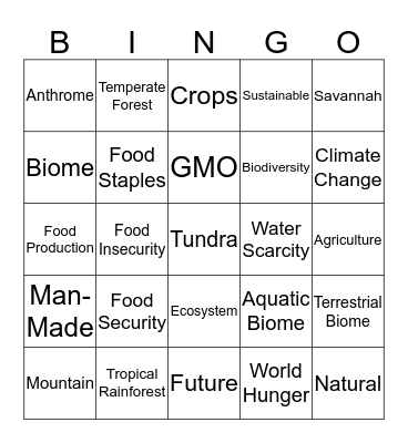 Biomes and Food Production Bingo Card