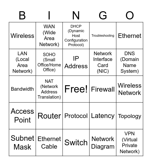 BINGO Card
