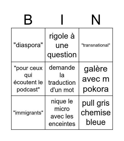 migrations Bingo Card