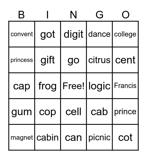 Hard/Soft C and G Bingo Card