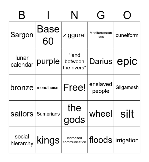 Mesopotamia Review Bingo Card