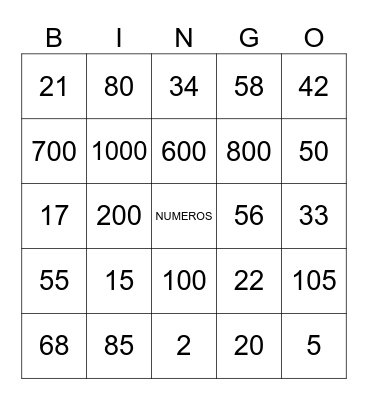 NUMEROS Bingo Card