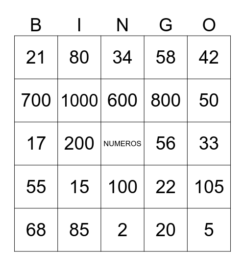 NUMEROS Bingo Card