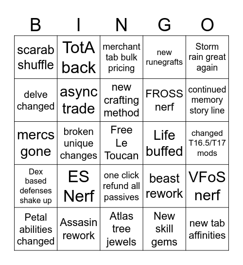 POE 3.27 Copium Bingo Card