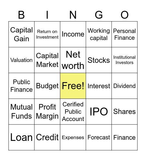 Finance Terminologies Bingo Card