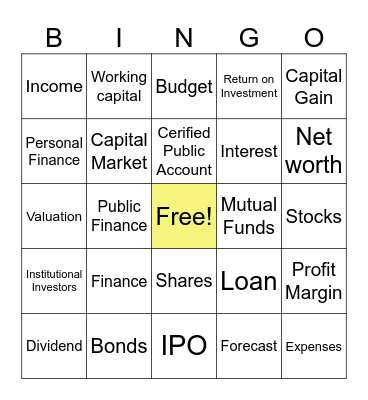Finance Terminologies Bingo Card