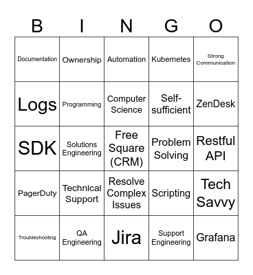 Support Engineer or Support Engineer? Bingo Card