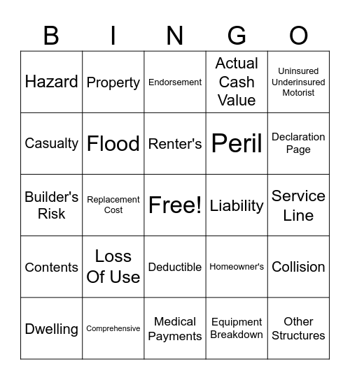 Ambit Bingo Card
