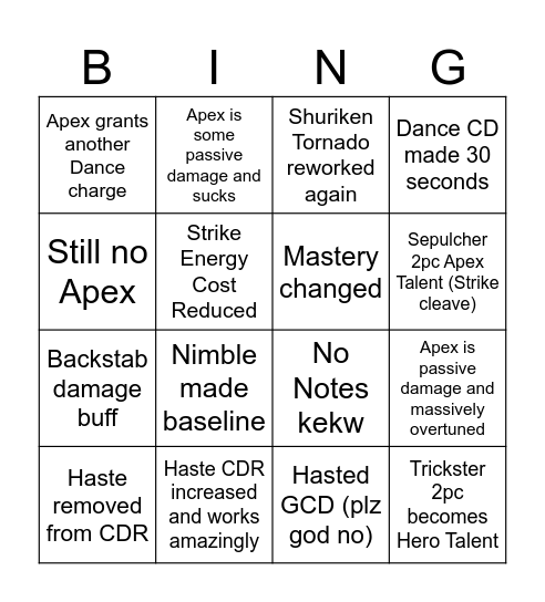 Subtlety Rogue Alpha Bingo Card