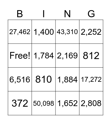 Multiplication Review Bingo Card