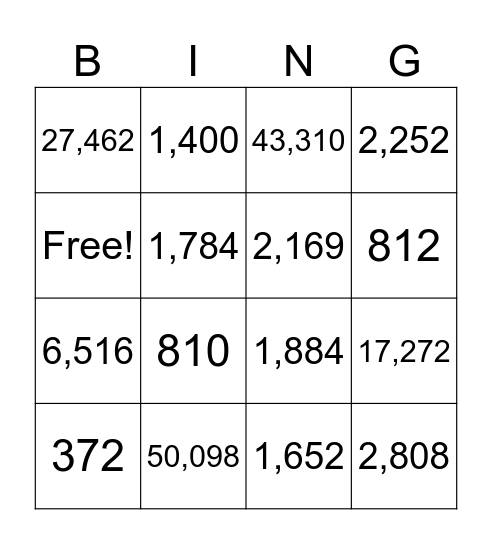 Multiplication Review Bingo Card