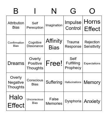 Mental Perception Bingo Card