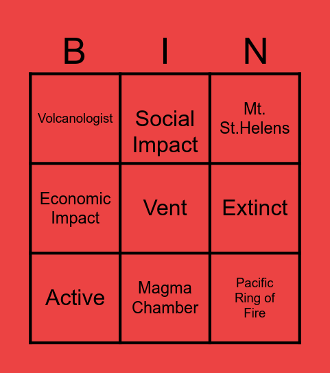 Volcanoes Bingo Card