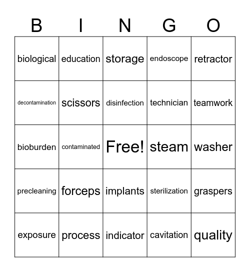 Sterile processing BINGO Card