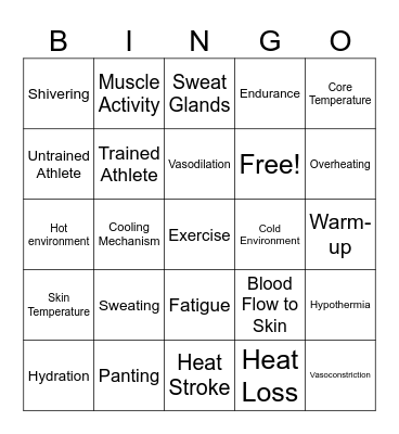 Thermoregulation Bingo Card