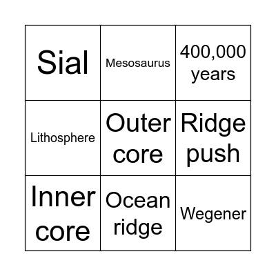 Plate tectonics Bingo Card