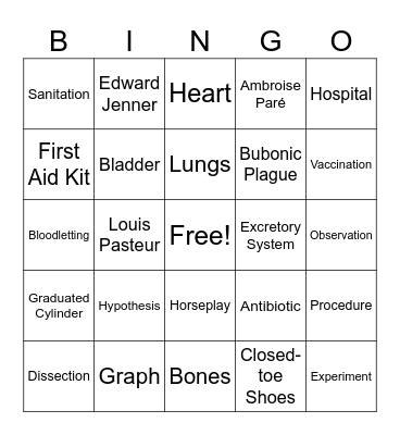 Unit 1 Review Bingo Card
