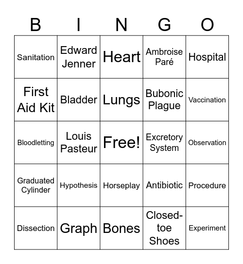 Unit 1 Review Bingo Card