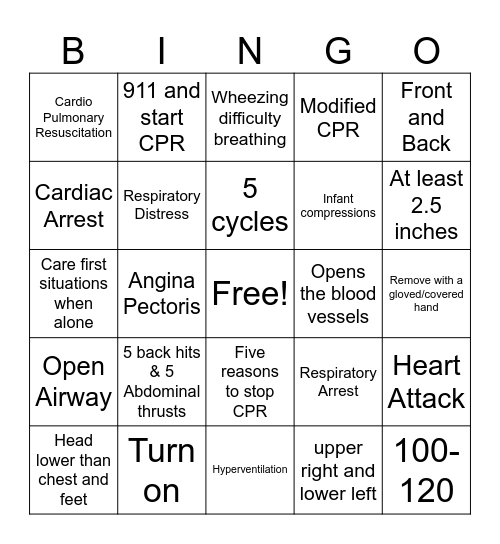 CPR/AED/CHOKING BINGO Card