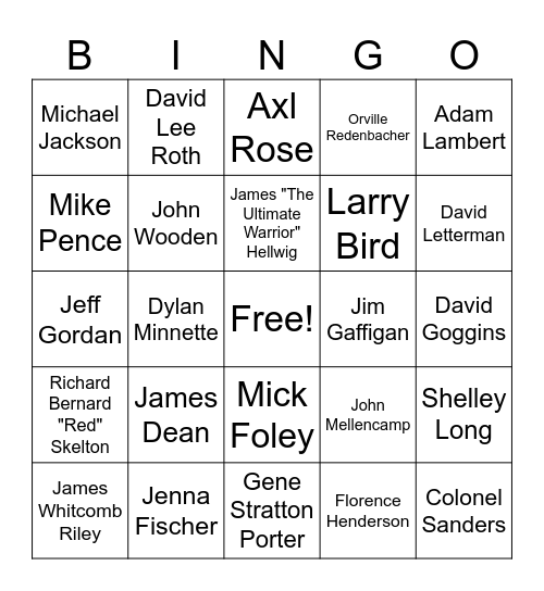 Famous Indiana People Bingo Card