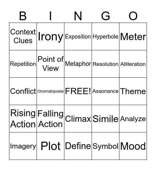 Literary Terms Bingo Card