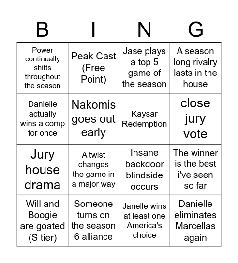 Big Brother All Stars Bingo [OSCAR EDITION] Bingo Card