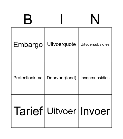 Internationale handel Bingo Card
