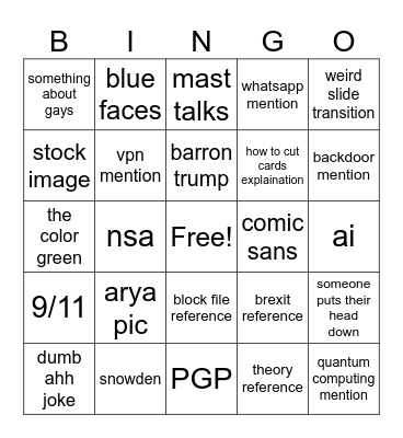 topic lecture Bingo Card