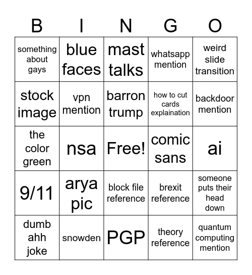 topic lecture Bingo Card