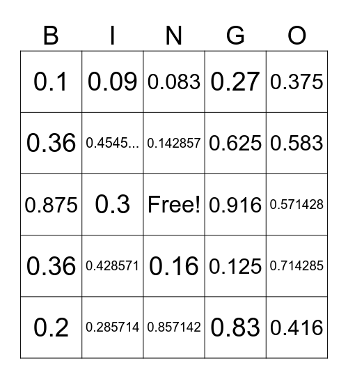 Fractions to Decimals Bingo Card
