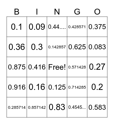 Fractions to Decimals Bingo Card