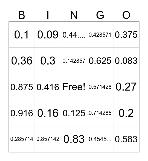 Fractions to Decimals Bingo Card