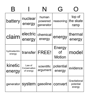 Energy Bingo Card
