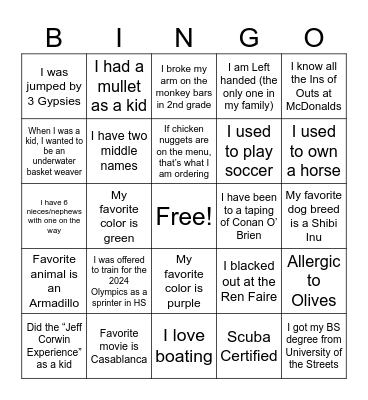 How well do we know each other? Bingo Card