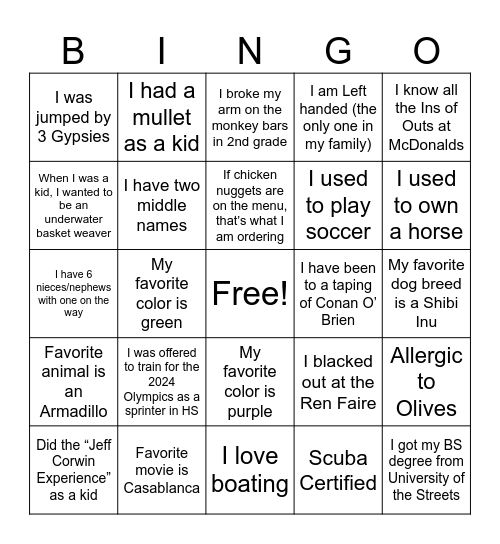 How well do we know each other? Bingo Card