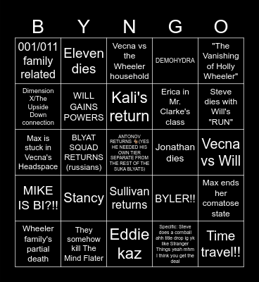 Stranger Things Season 5 Predictions Bingo Card
