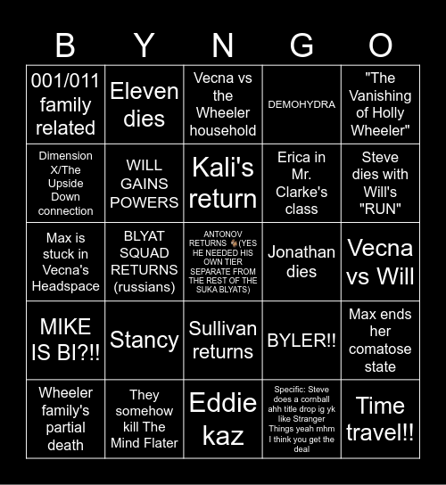 Stranger Things Season 5 Predictions Bingo Card