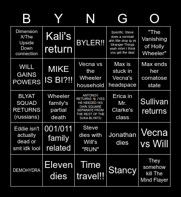 Stranger Things Season 5 Predictions Bingo Card