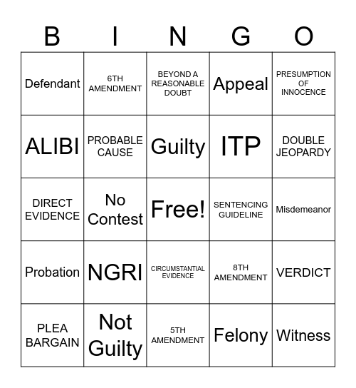 ORP GROUP REVIEW Bingo Card