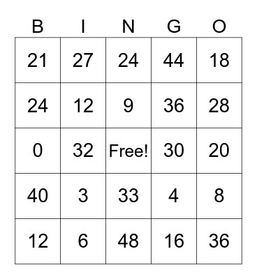 3 & 4 Multiplication Facts Bingo Card
