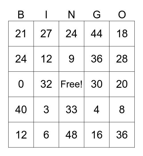 3 & 4 Multiplication Facts Bingo Card