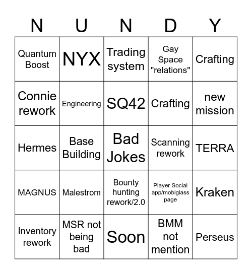 Nundy Citcon Bingo Card