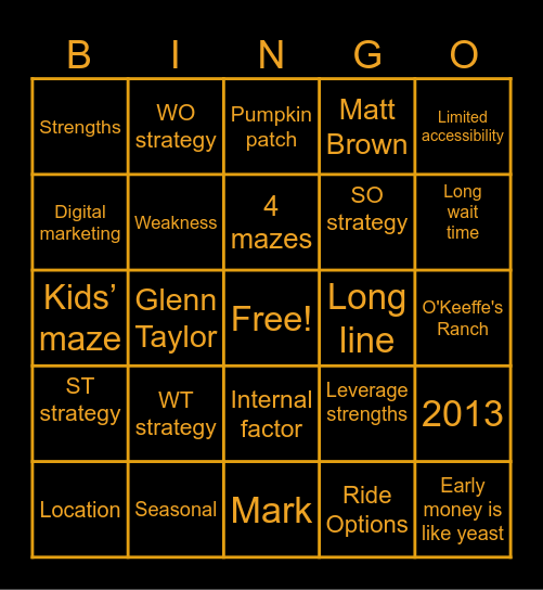 Field of Screams: SWOT & TOWS Bingo Card