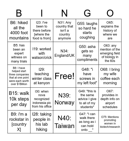 Papa Harvey Bingo Card
