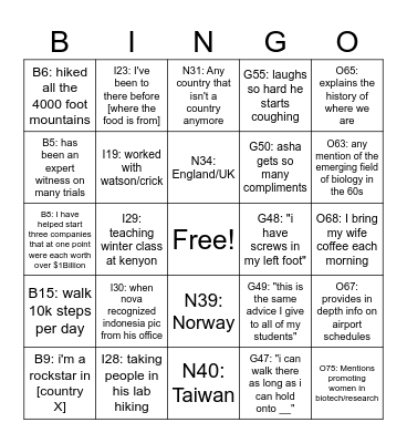 Papa Harvey Bingo Card
